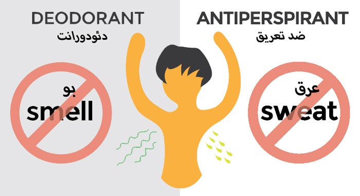 تفاوت ضد تعریق و دئودورانت ها