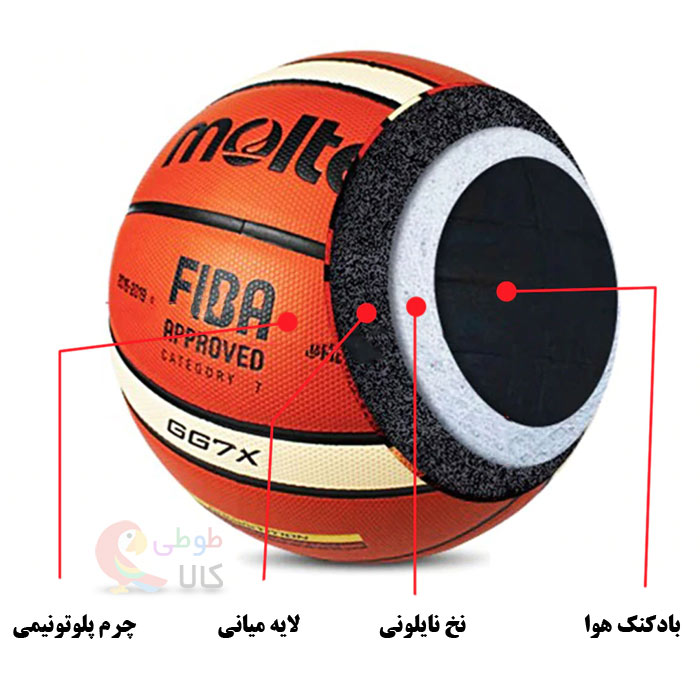 ساختار داخلی توپ بسکتبال