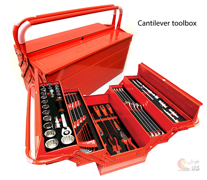 جعبه ابزار کانتیلور