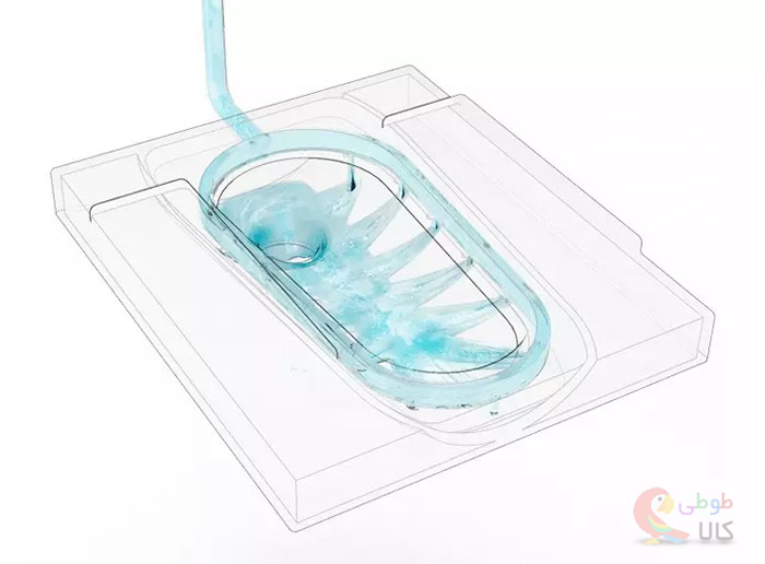 کاسه توالت ریم بسته