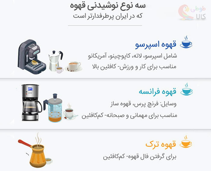 نوشیدنی های قهوه در ایران