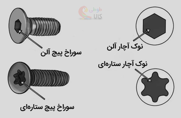 پیچ آچار ستاره ای و آچار الن