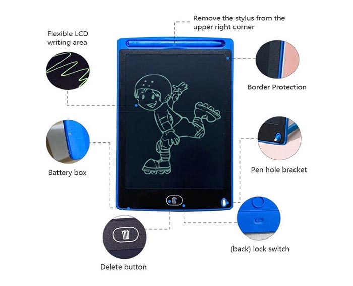 اجزا مختلف کاغذ دیجیتالی