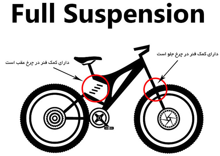 دوچرخه تمام تعلیق