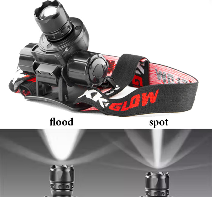 پرتوهای نور در چراغ های پیشانی