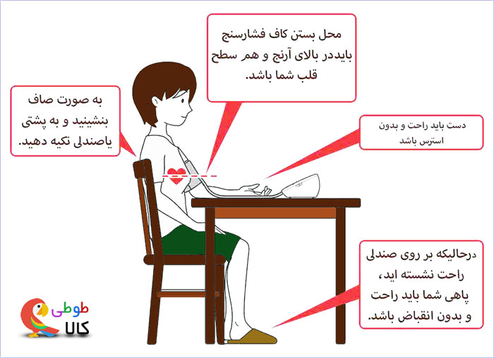 نحوه صحیح گرفتن فشار خون