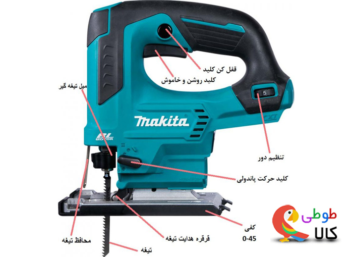بخش های مختلف اره عمود بر