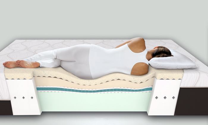 مزایای تشک طبی چیست