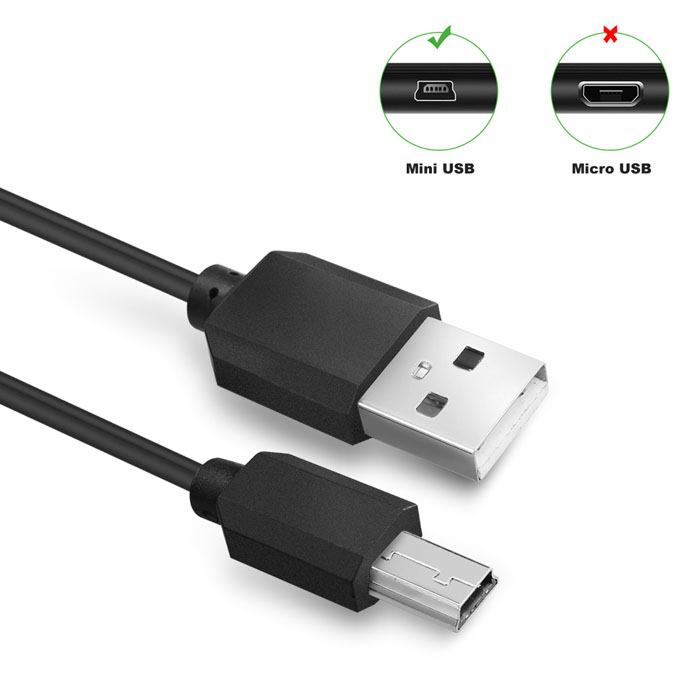 کابل نوع میکرو و مینی یو اس بی