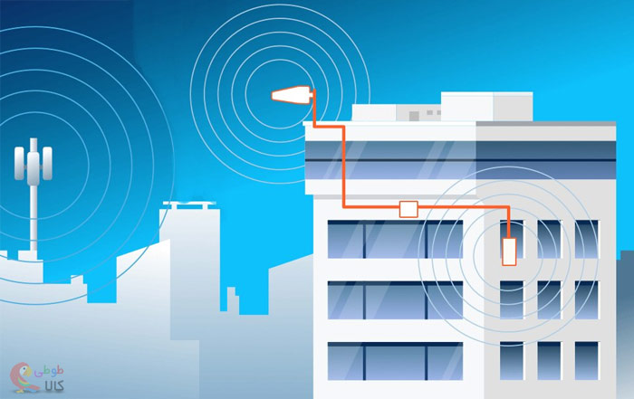 آنتن تقویت کننده موبایل