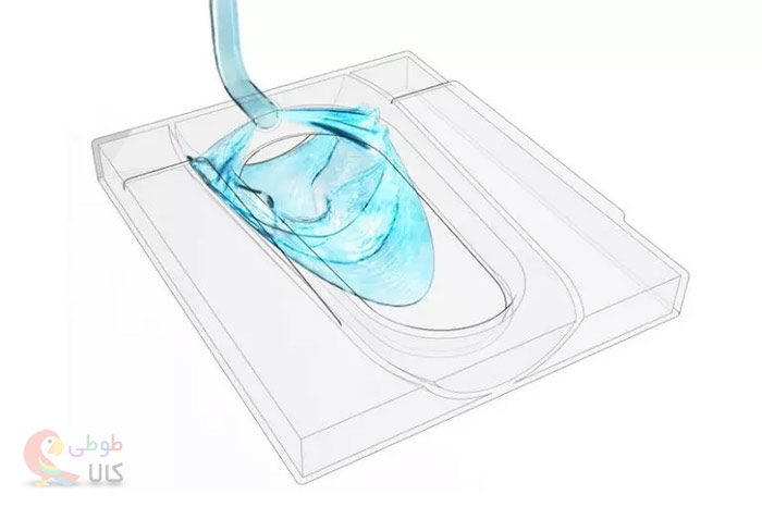 کاسه توالت ریم باز