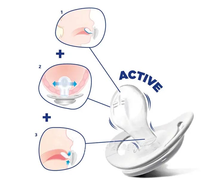 ساختار استفاده از پستانک ارتودنسی