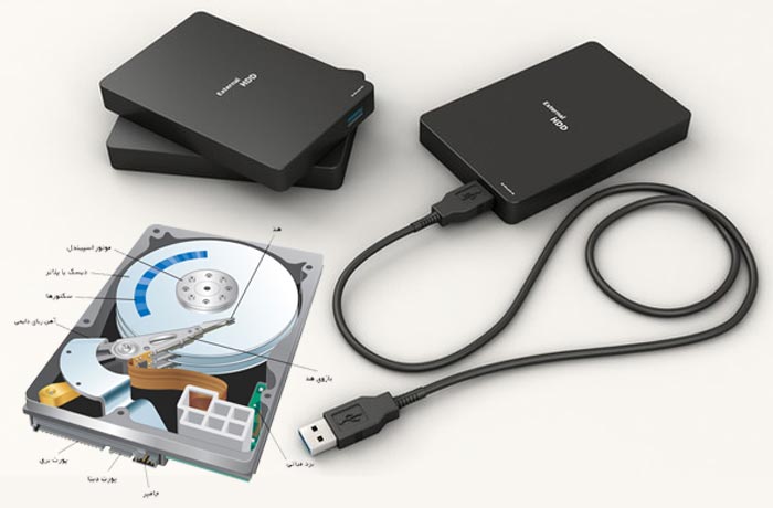 هارد اکسترنال قابل حمل