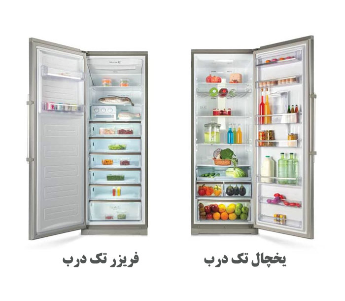 عکس یخچال و فریزر تک درب