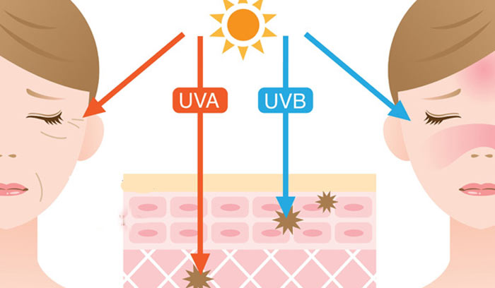 اشعه uvb و uva