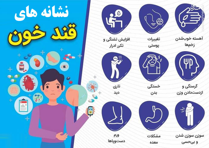 نشانه های قند خون بالا