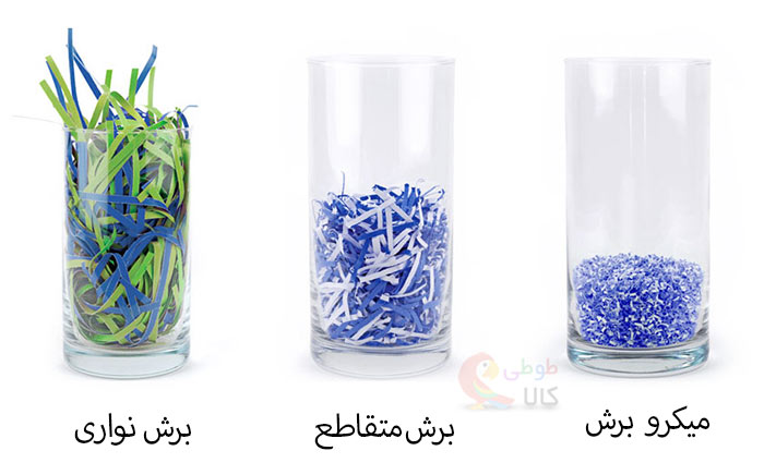 انواع برش کاغذ خردکن