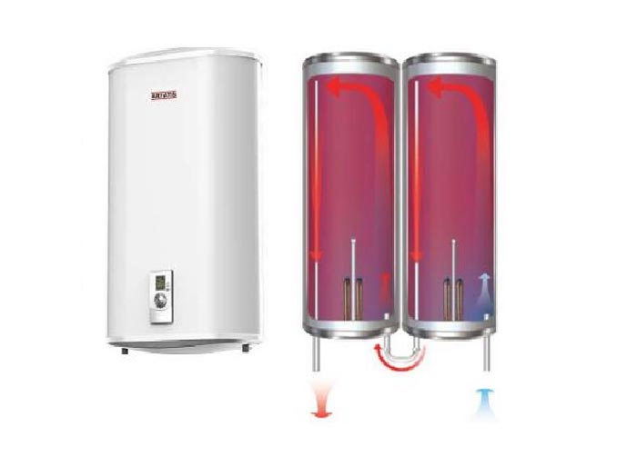 آبگرمکن دیواری برقی