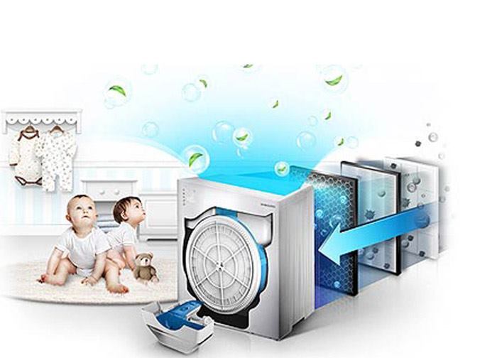 راهنمای خرید دستگاه تصفیه هوا