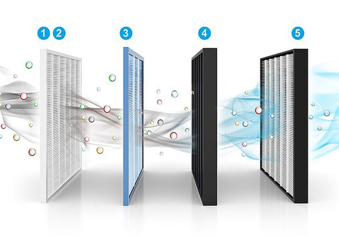 فیلتر های دستگاه تصفیه هوا