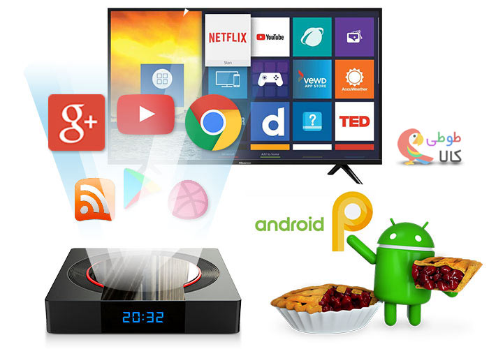 برنامه های کاربردی اندروید باکس