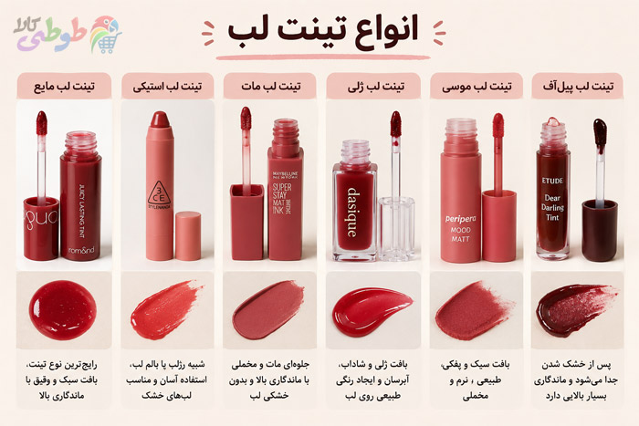 انواع تینت لب
