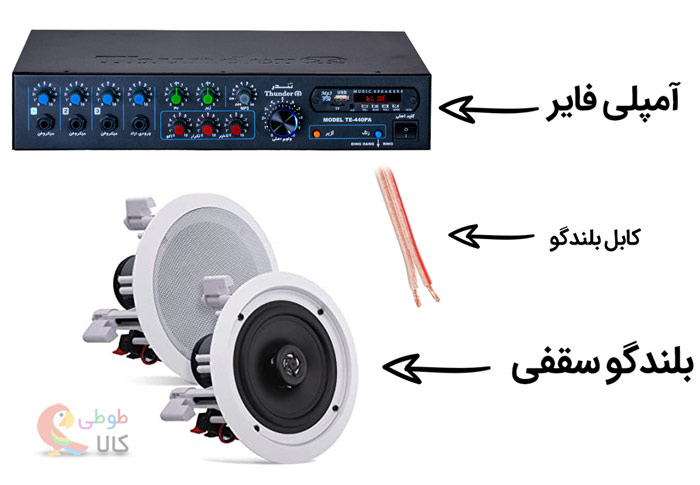 کاربرد آمپلی فایر در بلندگو سقفی