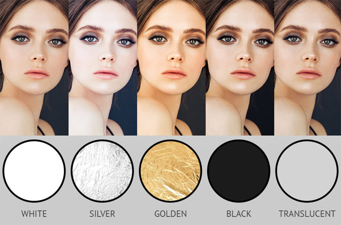 تاثیر رفلکتورها در عکاسی