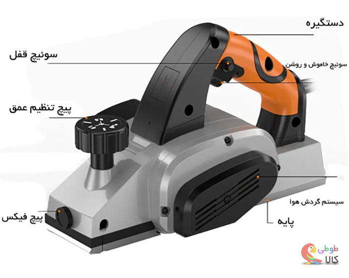 اجزا رنده نجاری