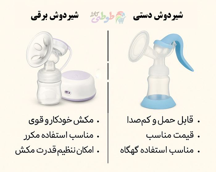 تفاوت شیردوش برقی و دستی