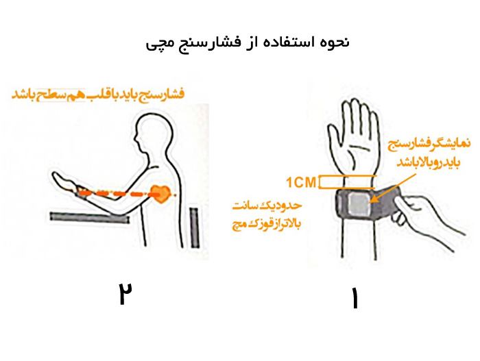 نحوه استفاده ار فشارسنج مچی
