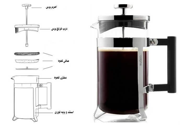 اجرای فرنچ پرس
