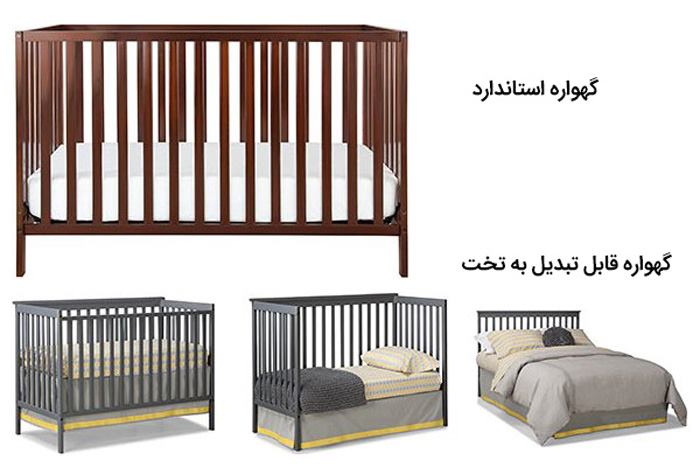 گهواره مدل استاندارد