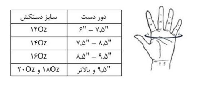 اندازه و سایز دستکش