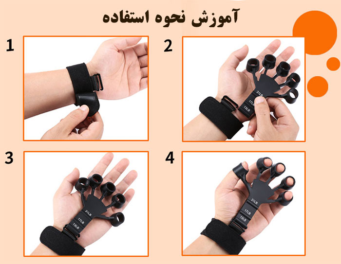 نحوه استفاده از گریپستر