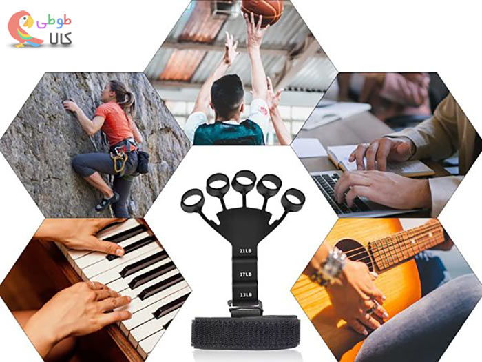 کاربردهای کش تقویت مچ گریپستر