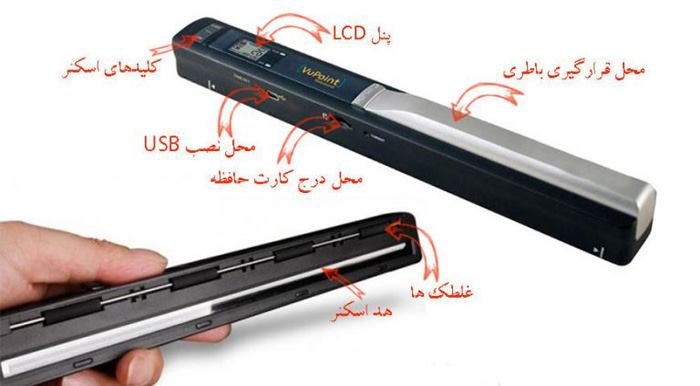 اجزای مختلف اسکنر دستی قابل حمل