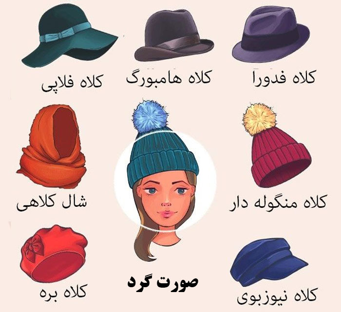 کلاه مخصوص صورت گرد