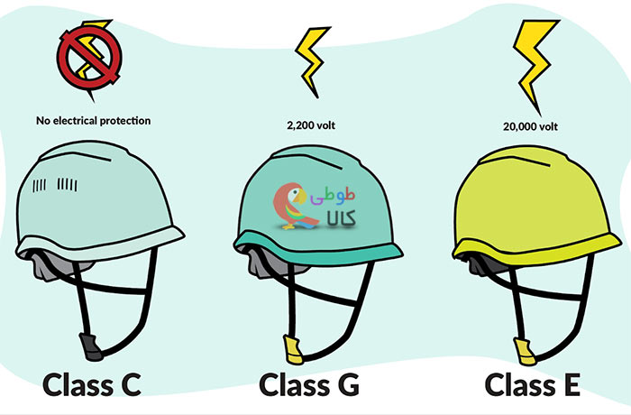 انواع کلاس های کلاه ایمنی