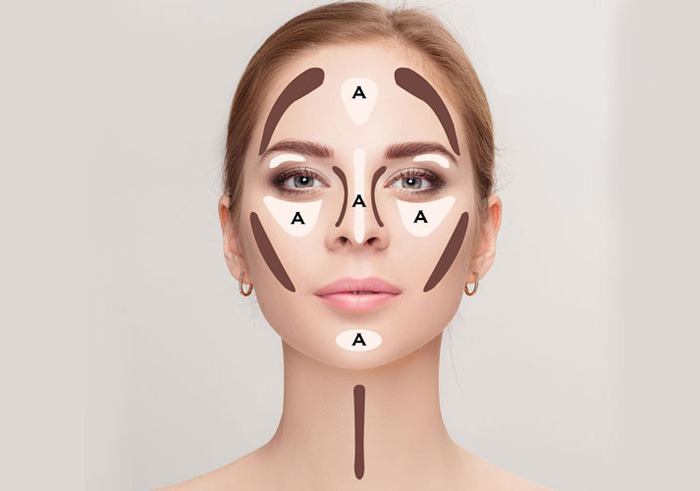 نحوه استفاده از هایلایتر