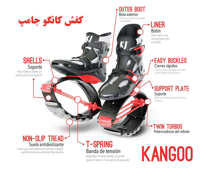 اجزا مختلف کفش کانگو جامپ