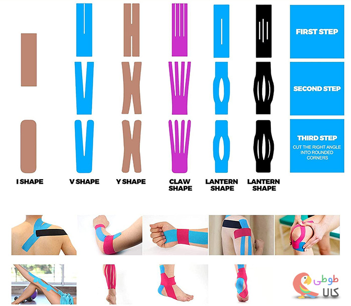 شکل های مختلف برش چسب عضله