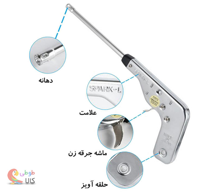 اجزا فنک آشپزخانه
