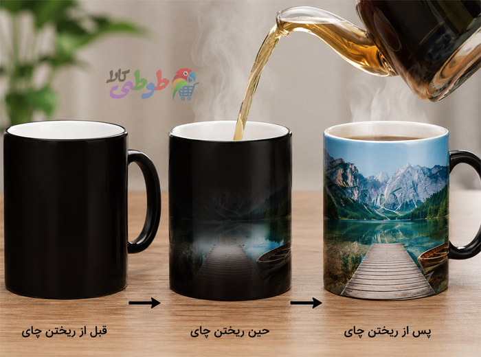 ماگ حرارتی چگونه کار می کند