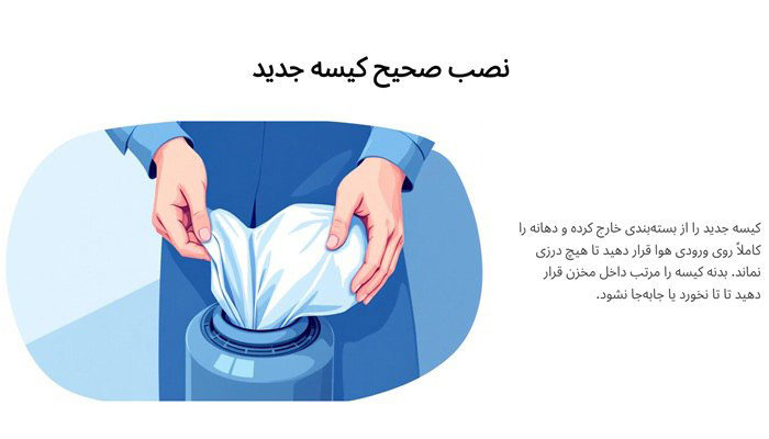 نصب کیسه جدید