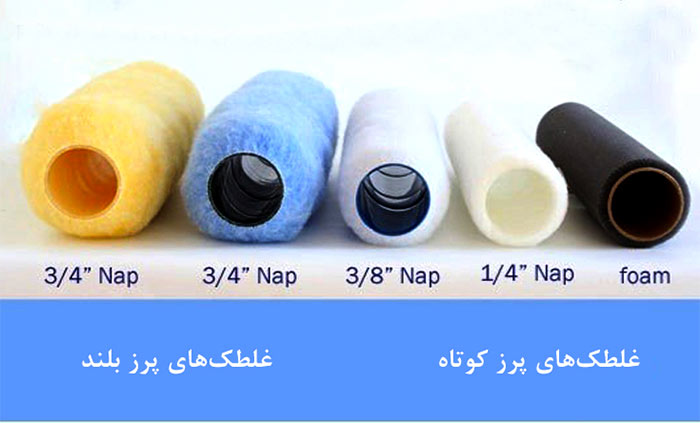 سایز غلتک نقاشی