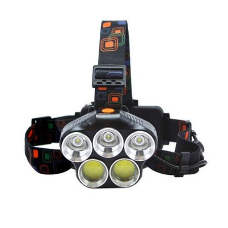 چراغ پیشانی اسمال سان مدل ZY-BT006