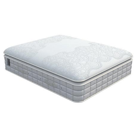 تشک زست مدل لوسیانا دو نفره مموری فوم جنس الیاف و پنبه