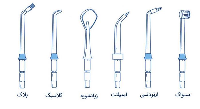 انواع سری های دستگاه واتر جت دندان
