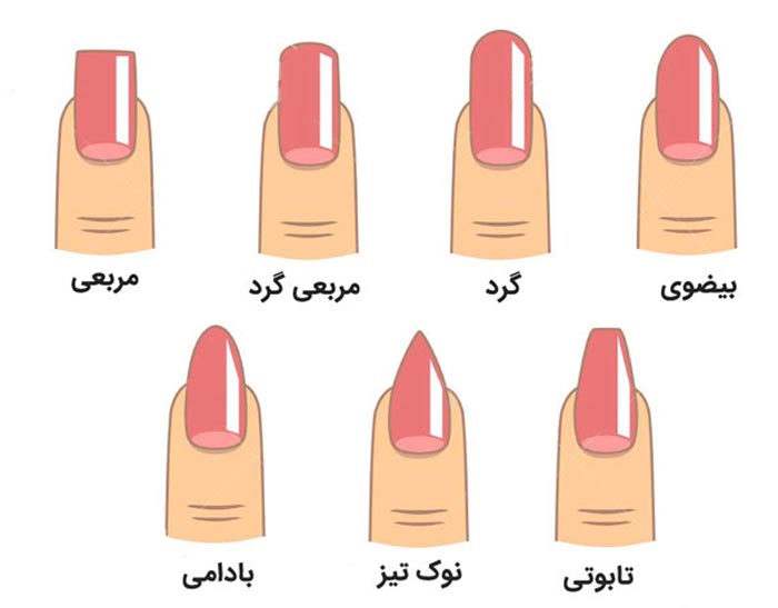اشکال مختلف ناخن مصنوعی